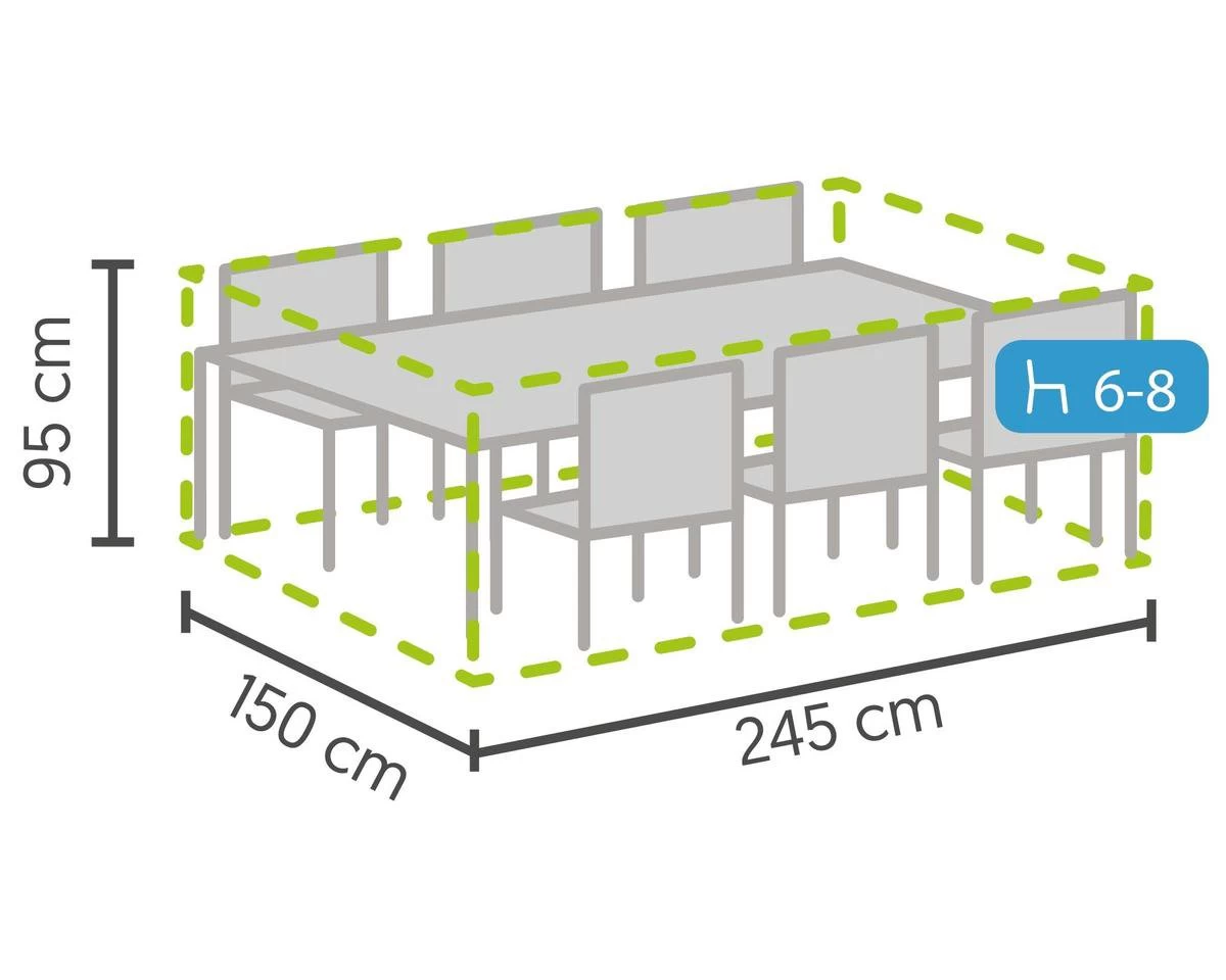 Weersbestendige Beschermhoes Tuinset | 245 X 150 X 95 Cm | Premium | Waterproof | TÜV Rheinland Gecertificeerd | Hoes Voor Tuin | Waterdicht | Solution Dyed (verkleuring Onmogelijk) | Grijs / Antraciet 7 Weersbestendige Beschermhoes Tuinset | 245 X 150 X 95 Cm | Premium | Waterproof | TÜV Rheinland Gecertificeerd | Hoes Voor Tuin | Waterdicht | Solution Dyed (verkleuring Onmogelijk) | Grijs / Antraciet - Afbeelding 5