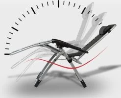 Brulo - Ligstoel Tuin - Ligstoelen - Strandstoel Opvouwbaar - Tuinstoel - Incl Tafel En Hoofdkussen -Philips Hue Winkel 1200x971 1