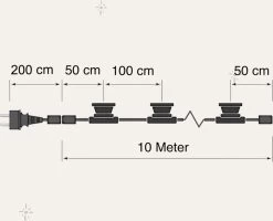 A Sunny Day Lichtsnoer Buiten - 10 Meter Inclusief 10 LED Lampen - 10 Meter Lichtsnoer Voor Buiten + 2 Meter Aansluitsnoer - Prikkabel - Priklicht - Lichtsnoer - 10 LED Lampen - E27 Fitting - Verlengbaar - Lichtsnoer Binnen -Philips Hue Winkel 1200x971 3