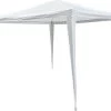 Partytent 3x3m Wit Budget Zonder Zijwanden -Philips Hue Winkel 1200x988