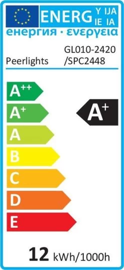 Merkloos Buitenverlichting - Bluetooth Led Tuinspot - LED Tuinspots - Tuinlampen - Te Besturen Met Mobiele App - RGB Multicolour - Waterdicht IP66 - 4 Stuks -Philips Hue Winkel 552x1200 1