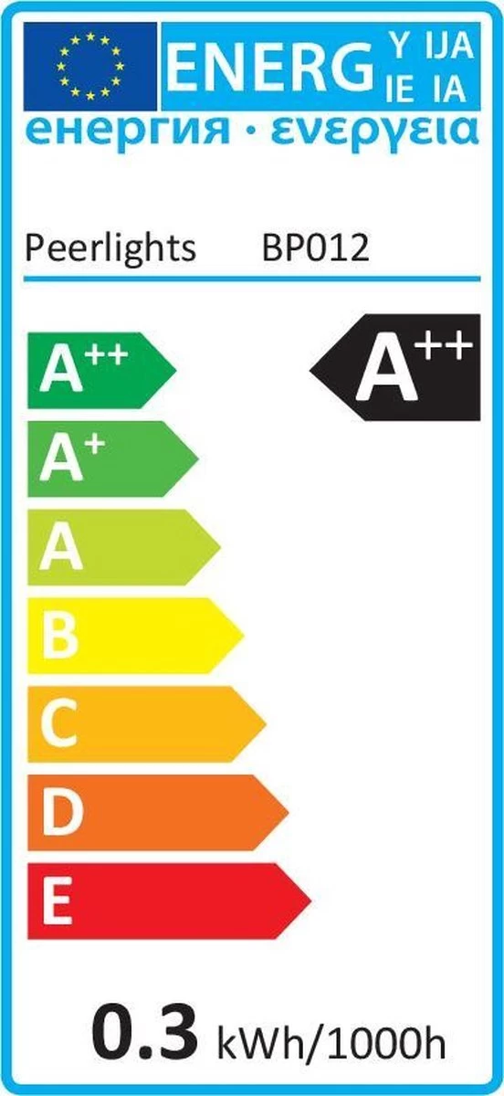 Draadloze Led Lampjes 2 Stuks Met Afstandsbediening- RGB- Dimbare Lampjes- Werkt Op Batterijen 10 Draadloze Led Lampjes 2 Stuks Met Afstandsbediening- RGB- Dimbare Lampjes- Werkt Op Batterijen - Afbeelding 8