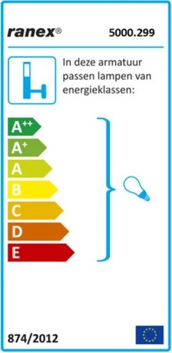 Smartwares Alicante Wandlamp – Roestvrijstaal – Bewegingssensor – E27 Fitting - 10.010.26 24 Smartwares Alicante Wandlamp – Roestvrijstaal – Bewegingssensor – E27 Fitting - 10.010.26 -Philips Hue Winkel 585x1200