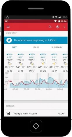 Alecto WS-5500 - Professioneel WiFi Weerstation - Weather Underground Koppeling - 8-in-1 -Philips Hue Winkel 633x1200