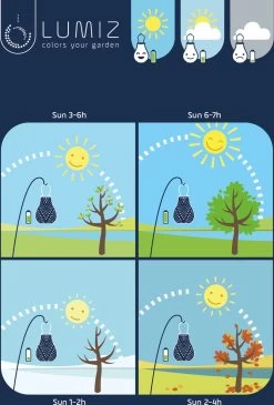 Lumiz Solar Buitenlampion Mandela Balloon - Solar Tuinverlichting - 30 Cm - Zeeblauw 19 Lumiz Solar Buitenlampion Mandela Balloon - Solar Tuinverlichting - 30 Cm - Zeeblauw -Philips Hue Winkel 813x1200 15