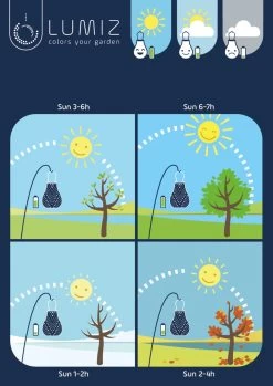 Lumiz Solar Buitenlampion Sashiko Diamond - Solar Tuinverlichting - 28 Cm - Licht Groen -Philips Hue Winkel 850x1200 2