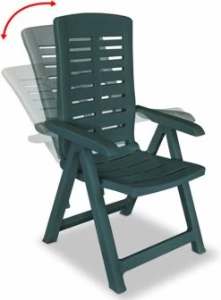 VidaXL 5-delige Tuinset Kunststof Groen 18 VidaXL 5-delige Tuinset Kunststof Groen -Philips Hue Winkel 882x1200