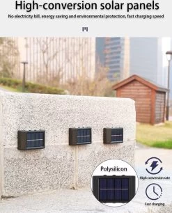 Metahub Wandlamp Buiten 2 STUKS - Tuinverlichting Op Zonne-Energie - Solar - Tweezijdig Oplichtend - Zwart - DUO Pack 12 Metahub Wandlamp Buiten 2 STUKS - Tuinverlichting Op Zonne-Energie - Solar - Tweezijdig Oplichtend - Zwart - DUO Pack -Philips Hue Winkel 970x1200 1