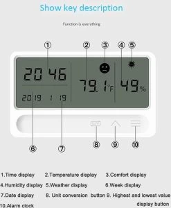 Igoods Temperatuurmeter Binnen En Buiten- Hygrometer - Vochtmeter 12 Igoods Temperatuurmeter Binnen En Buiten- Hygrometer - Vochtmeter -Philips Hue Winkel 989x1200 1